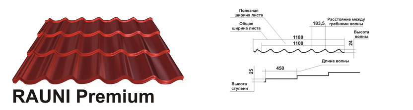 Металлочерепица RAUNI Premium