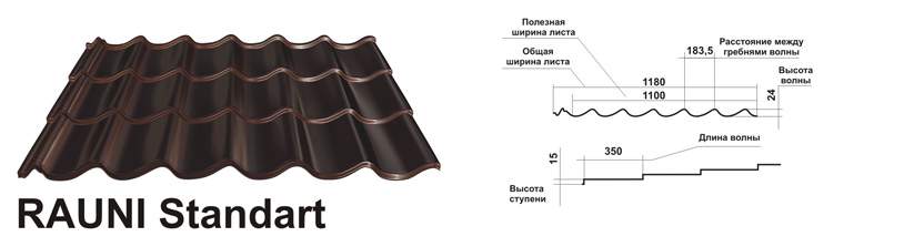 Металлочерепица RAUNI Standart